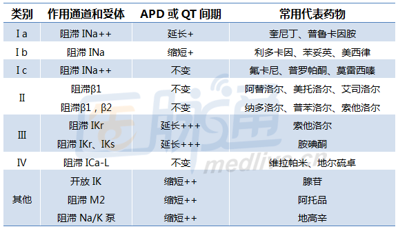 兽用补硒补钙药(补钙的兽药)-硒宝网