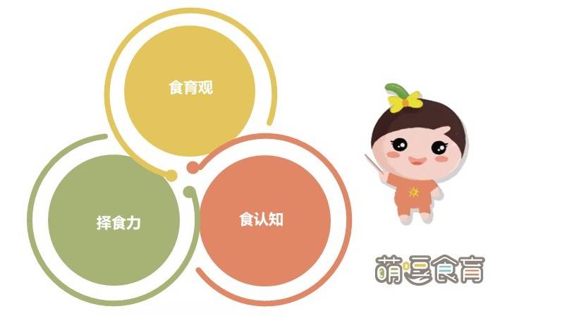 吃猪腰子补硒吗（猪腰子含硒量最高吗）-硒宝网