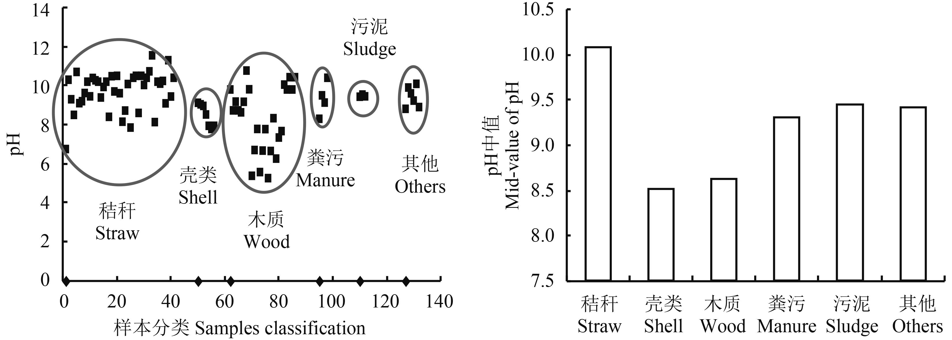 微量元素记忆口诀（8种人体必需微量元素记忆口诀）-硒宝网