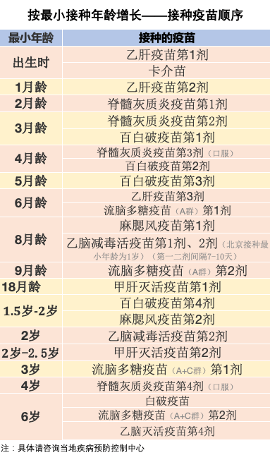 打狂犬能补硒吗（可以补狂犬疫苗吗）-硒宝网