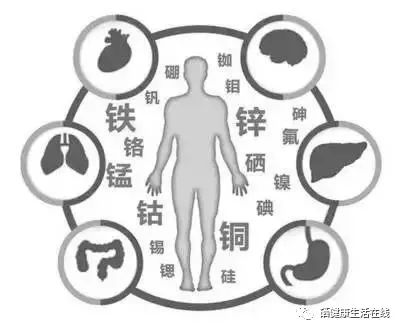 补硒感冒都没有(硒感冒)-硒宝网