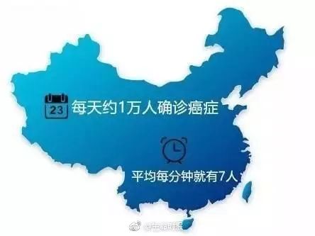 吃补硒会头疼吗(补硒会头痛吗)-硒宝网