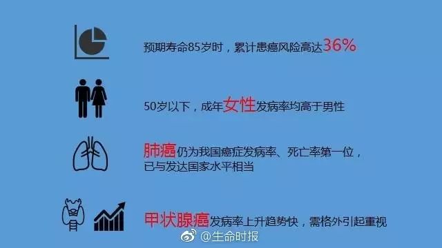 吃补硒会头疼吗(补硒会头痛吗)-硒宝网