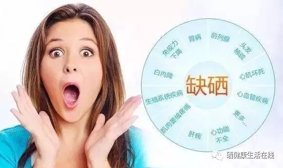 补硒的有哪些药(补硒的药都有什么)-硒宝网