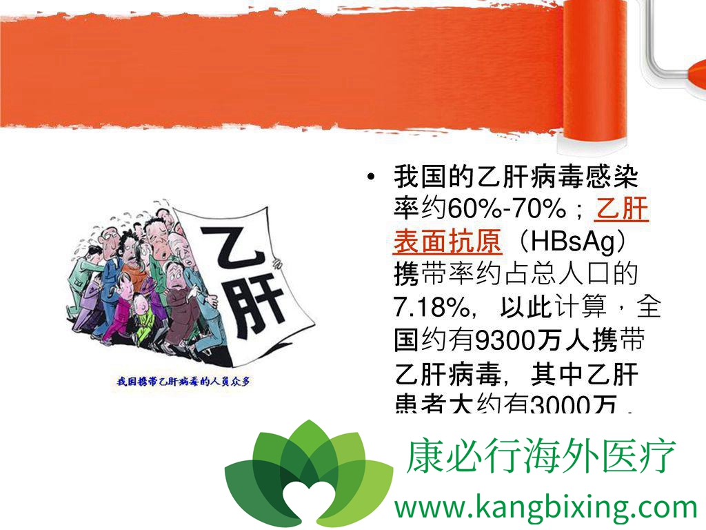 乙肝抗病毒补硒（乙肝补硒有什么副作用）-硒宝网