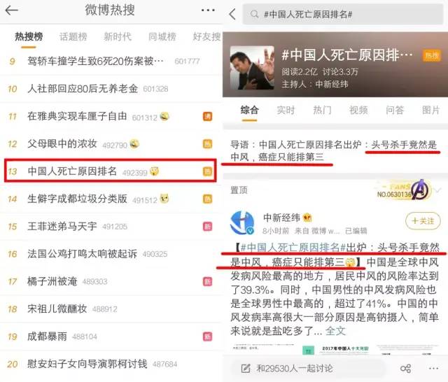 冠心病能补硒吗（能冠心病补硒的药物）-硒宝网