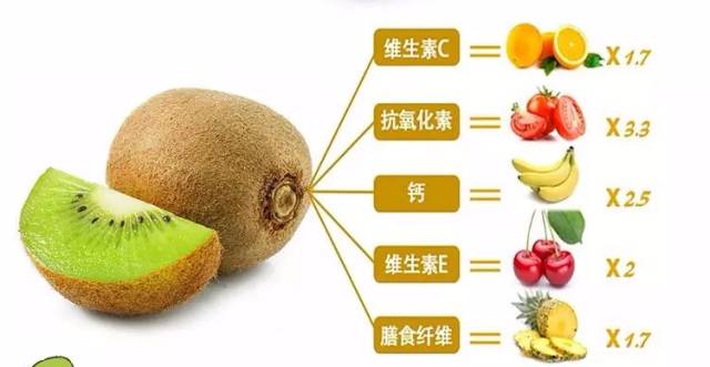 补硒黑色素沉淀(沉淀黑色素是什么意思)-硒宝网