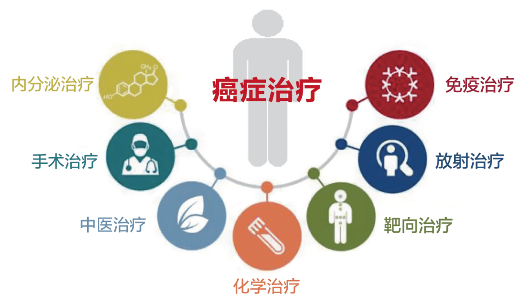 全民补硒重要性（全民补硒工程网关于硒的论述）-硒宝网