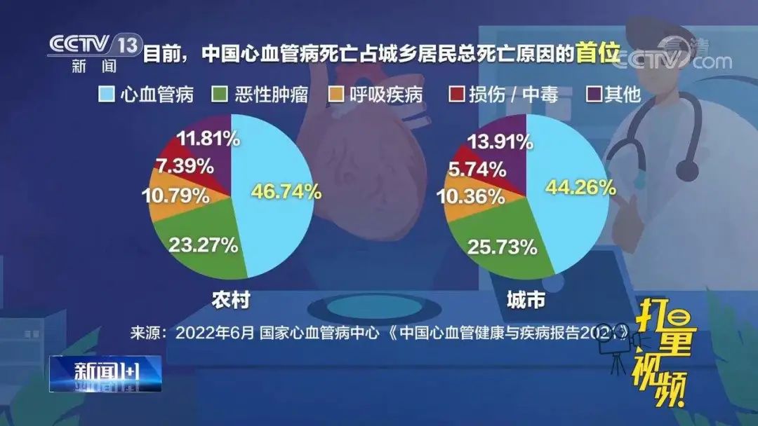 癌症补硒有用吗(癌症患者补硒实例)-硒宝网