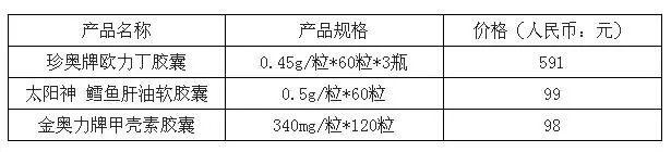 补硒营养品品牌（补硒保健品十大排名）-硒宝网
