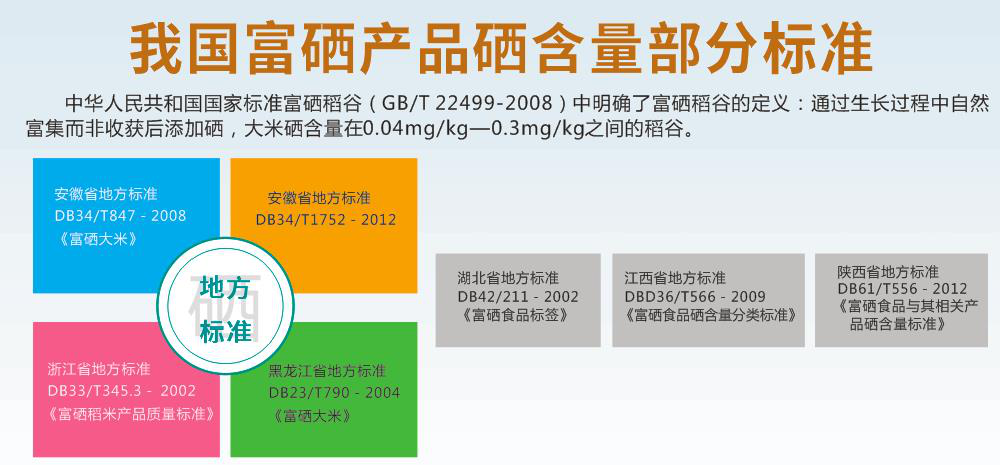 农作物人工补硒(作物农人工补硒方法)-硒宝网