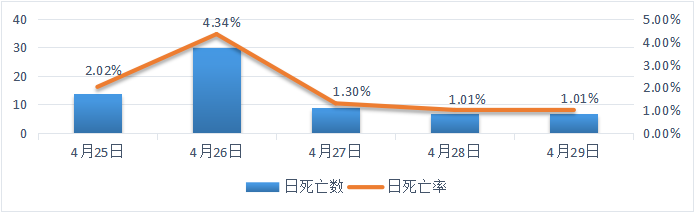 补硒会不会中毒(硒中毒能自然缓解吗)-硒宝网