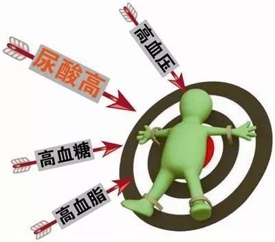 尿酸高可补硒吗(硒对尿酸高有效果吗)-硒宝网