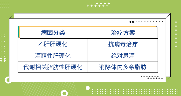 老年人补硒中药(中老年补硒还有用吗)-硒宝网