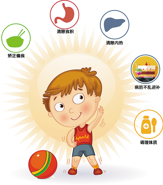 佳莱福补硒产品（佳莱福锌硒片怎么样）-硒宝网