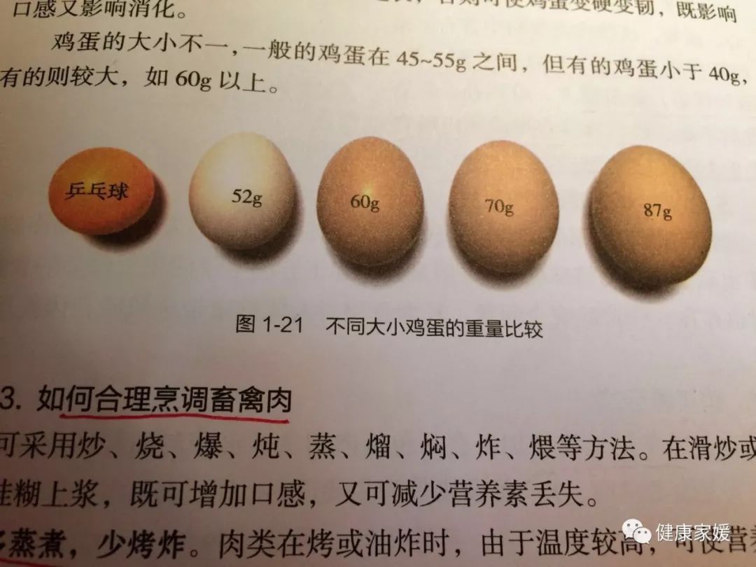 白内障能补硒吗（白内障需要补充什么维生素）-硒宝网