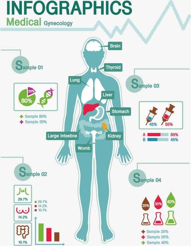 过敏性哮喘补硒(补硒对哮喘有什么好处)-硒宝网