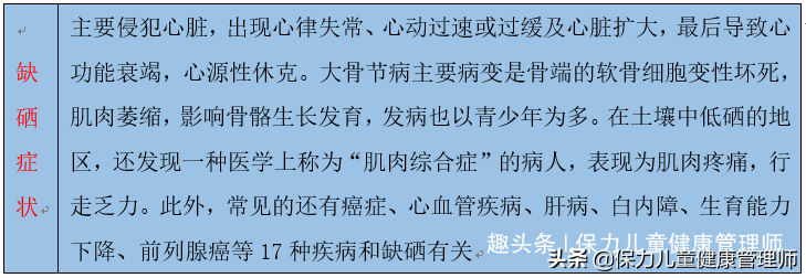 小孩补硒怎么办（补办小孩的社?？ㄐ枰裁醋柿希?硒宝网