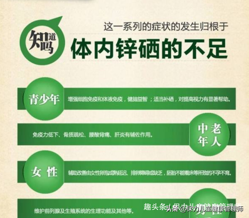 小孩补硒怎么办（补办小孩的社保卡需要什么资料）-硒宝网