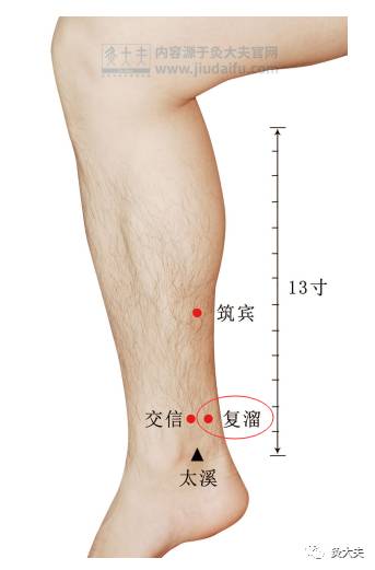 补硒中毒的征兆(中毒征兆补硒可以吗)-硒宝网