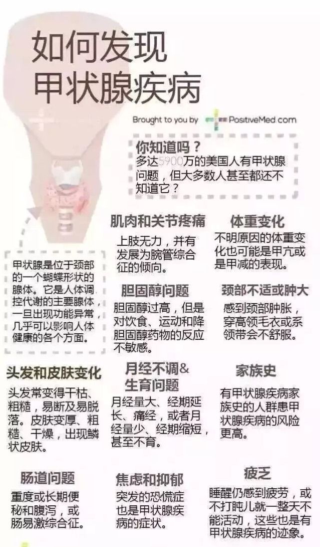 乳腺癌需要补硒(乳腺癌吃硒)-硒宝网
