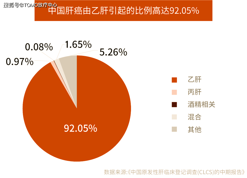 补硒脸会发青吗（补脸发青硒会过敏吗）-硒宝网