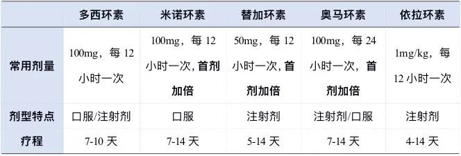 孕期用不用补硒（孕期补硒的作用）-硒宝网