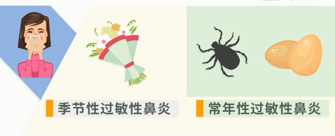 补硒过敏性鼻炎(硒对过敏性鼻炎的效果)-硒宝网