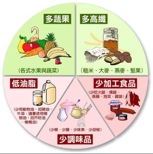 吃什么补钾钙硒（补硒的钙片）-硒宝网