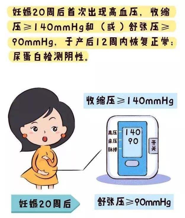 孕前可以补硒吗(补硒对怀孕有影响吗)-硒宝网