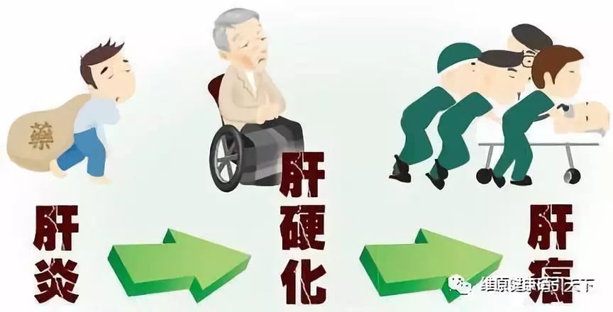 乙肝患者补硒吗（补患者乙肝硒片能吃吗）-硒宝网