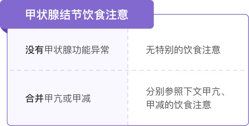 吃什么补碘和硒(硒含碘吗)-硒宝网