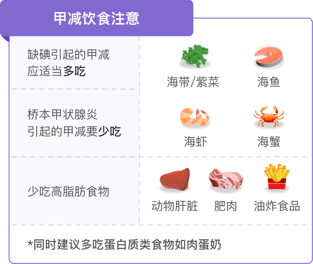 吃什么补碘和硒(硒含碘吗)-硒宝网