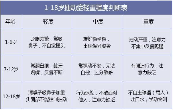 补硒会腿抽筋吗（腿抽筋是补钙吗）-硒宝网