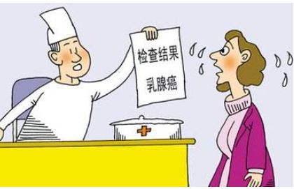 乳腺癌如何补硒(补硒对乳腺癌的作用)-硒宝网