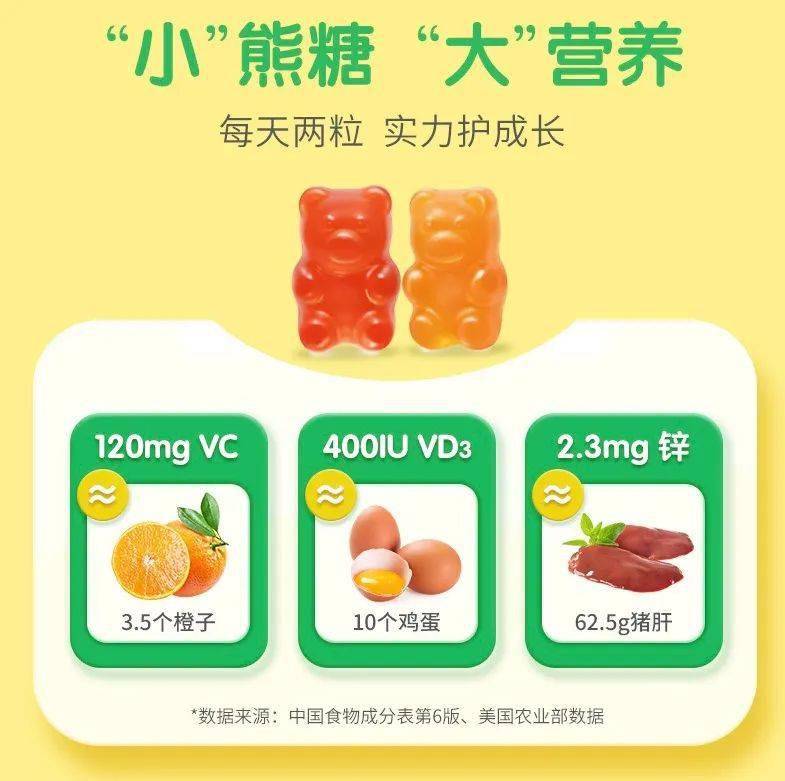 补硒孩子长高个（小孩补硒）-硒宝网