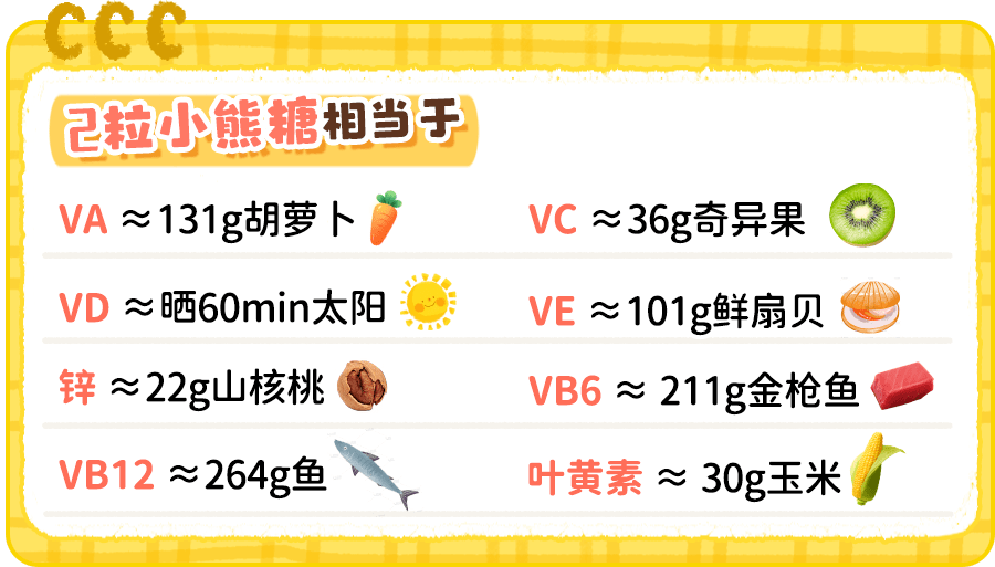 补硒孩子长高个（小孩补硒）-硒宝网