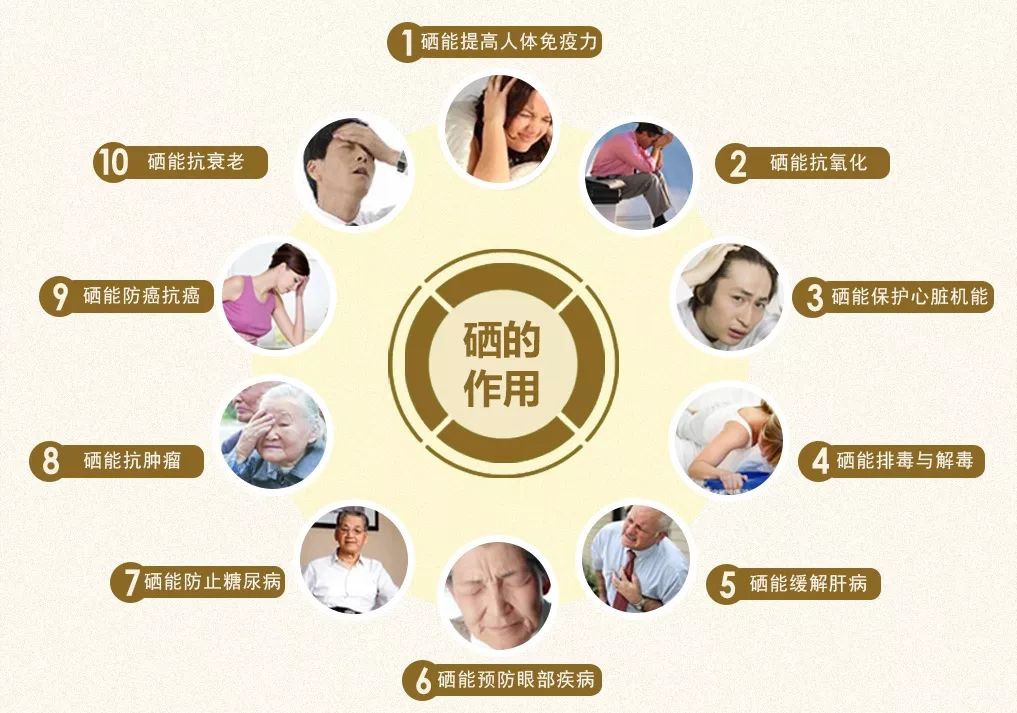 硒能不能单独补(能补硒吗)-硒宝网