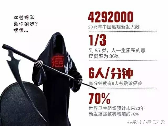 卵巢癌如何补硒(卵巢癌能吃硒片吗)-硒宝网