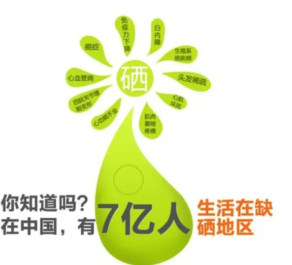 癌症能不能补硒(癌症补硒有用吗)-硒宝网