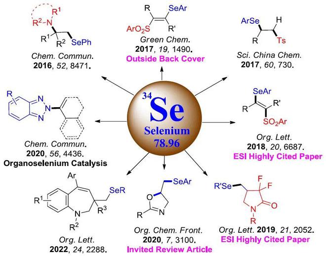乳腺癌补硒水果（乳腺癌补硒）-硒宝网
