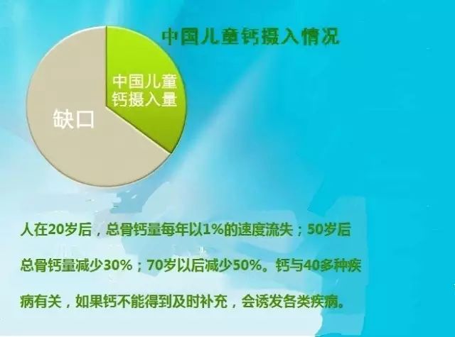 铁铜锌硒怎么补(补铁锌硒的作用)-硒宝网