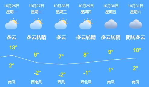 补硒后白发变黄（补硒能让白头发变黑吗）-硒宝网