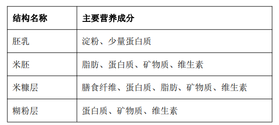什么菜类能补硒(补硒水果蔬菜)-硒宝网