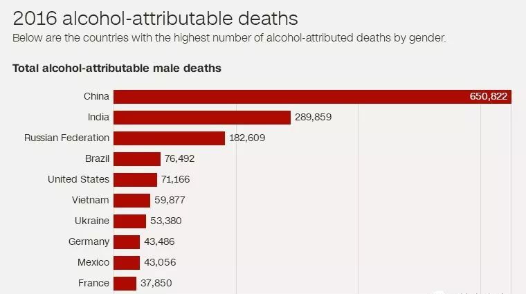 没事补硒可以吗（硒可以随便补吗）-硒宝网