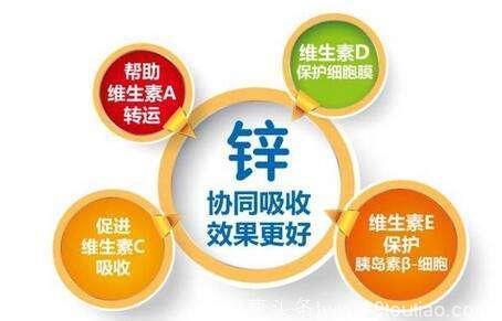 锌锰硒能同补吗(锌硒能随便补吗)-硒宝网