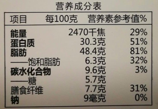 花生米能补硒吗(花生含硒丰富吗)-硒宝网