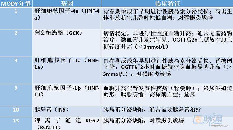 糖尿病人能补硒(病人能补糖尿硒片吗)-硒宝网