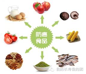 人需要一直补硒(需要补硒的人群)-硒宝网