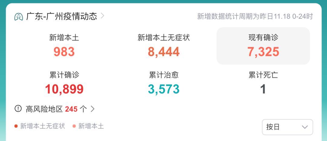 腰间盘突出补硒（补钙腰间盘突出）-硒宝网